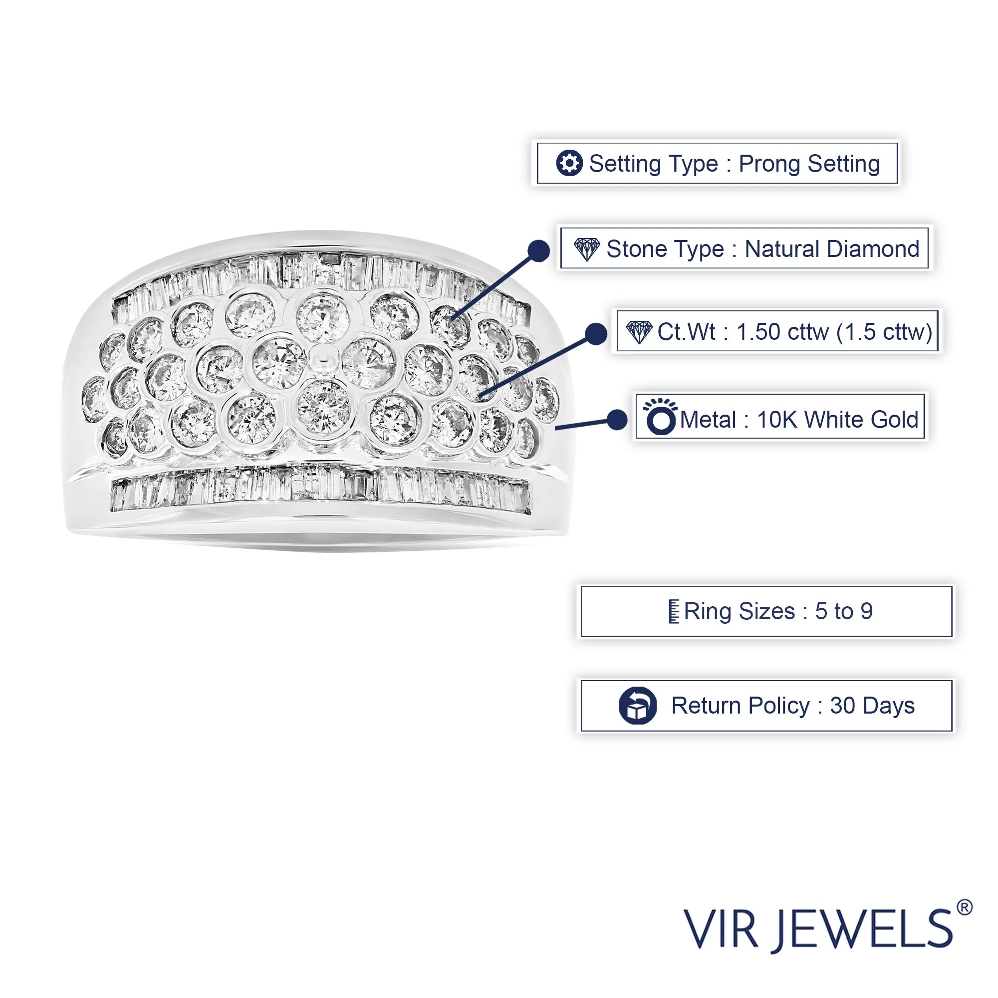1.50 cttw Diamond Cocktail Ring in 10K White Gold